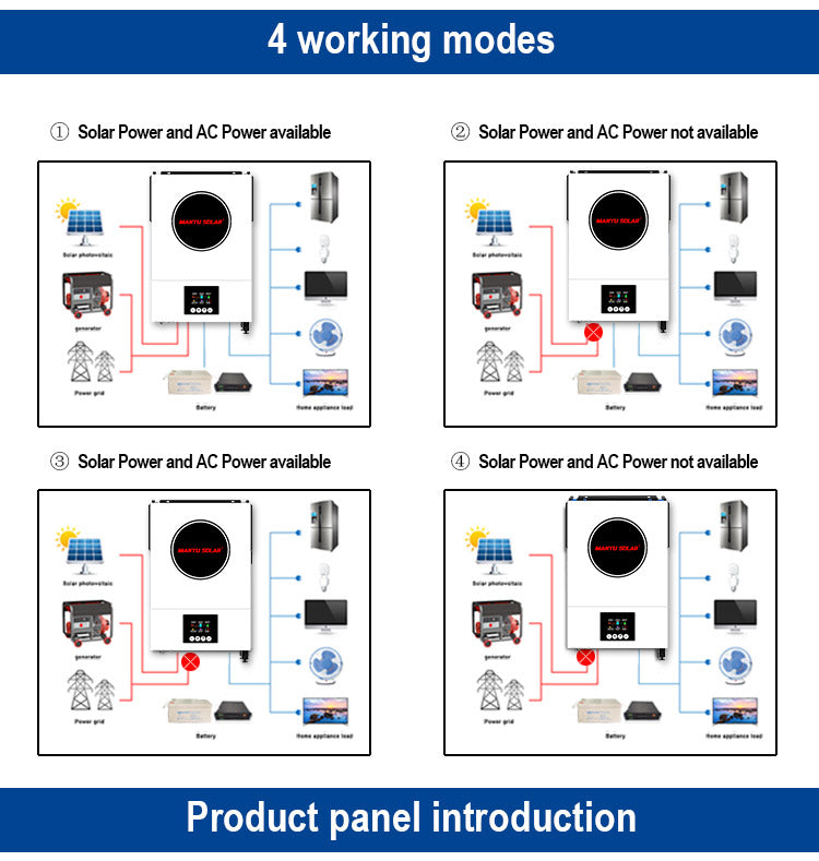 Mppt Hybrid Solar Inverter 3.6kw 6.2kw DC to AC Off Grid Grid-tied Inverters with DC 24V 48V Battery Inverter